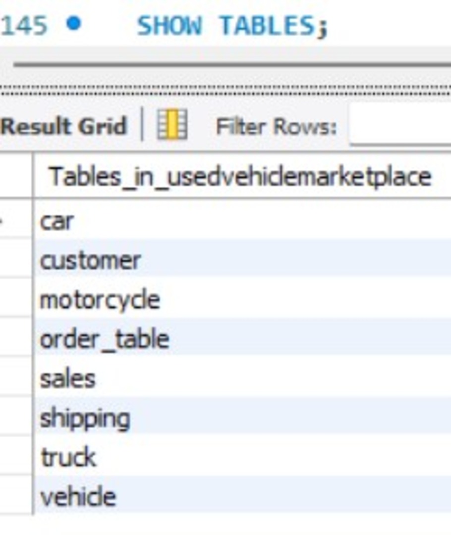 All Tables in the Database