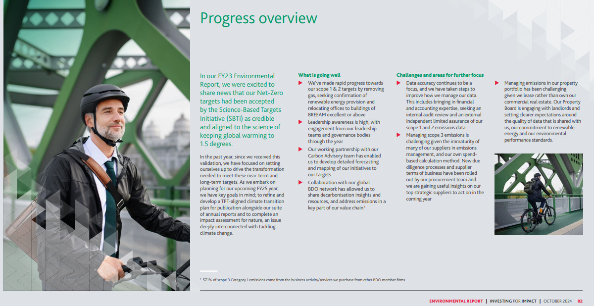 BDO LLP is an international professional services company progress overview BDO LLP is an international professional services company progress overview