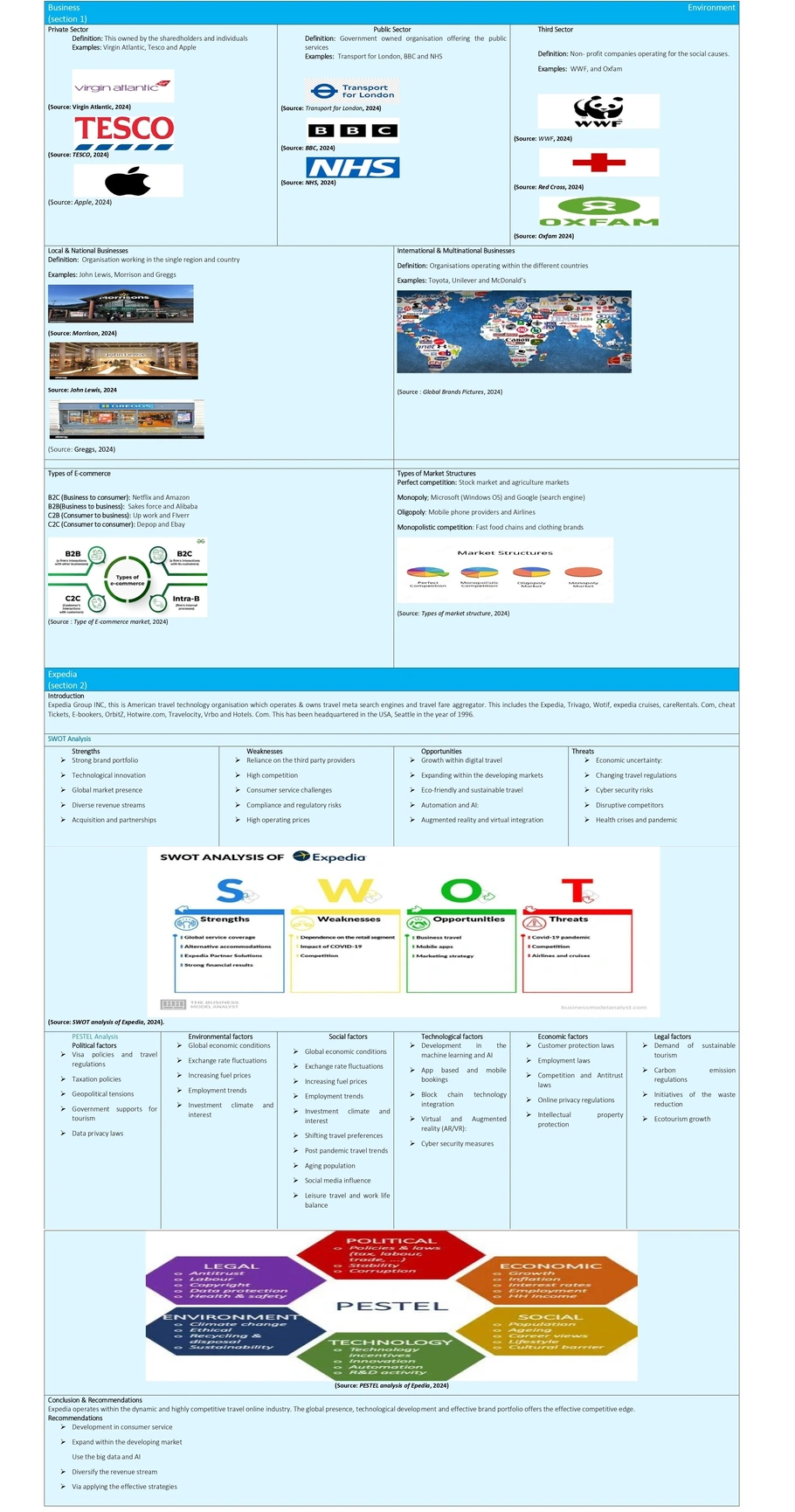 BTM4BUE Business Environment - Poster BTM4BUE Business Environment - Poster