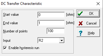 Characteristics of DC transfer Characteristics of DC transfer