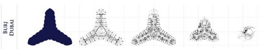 Cross-section plan