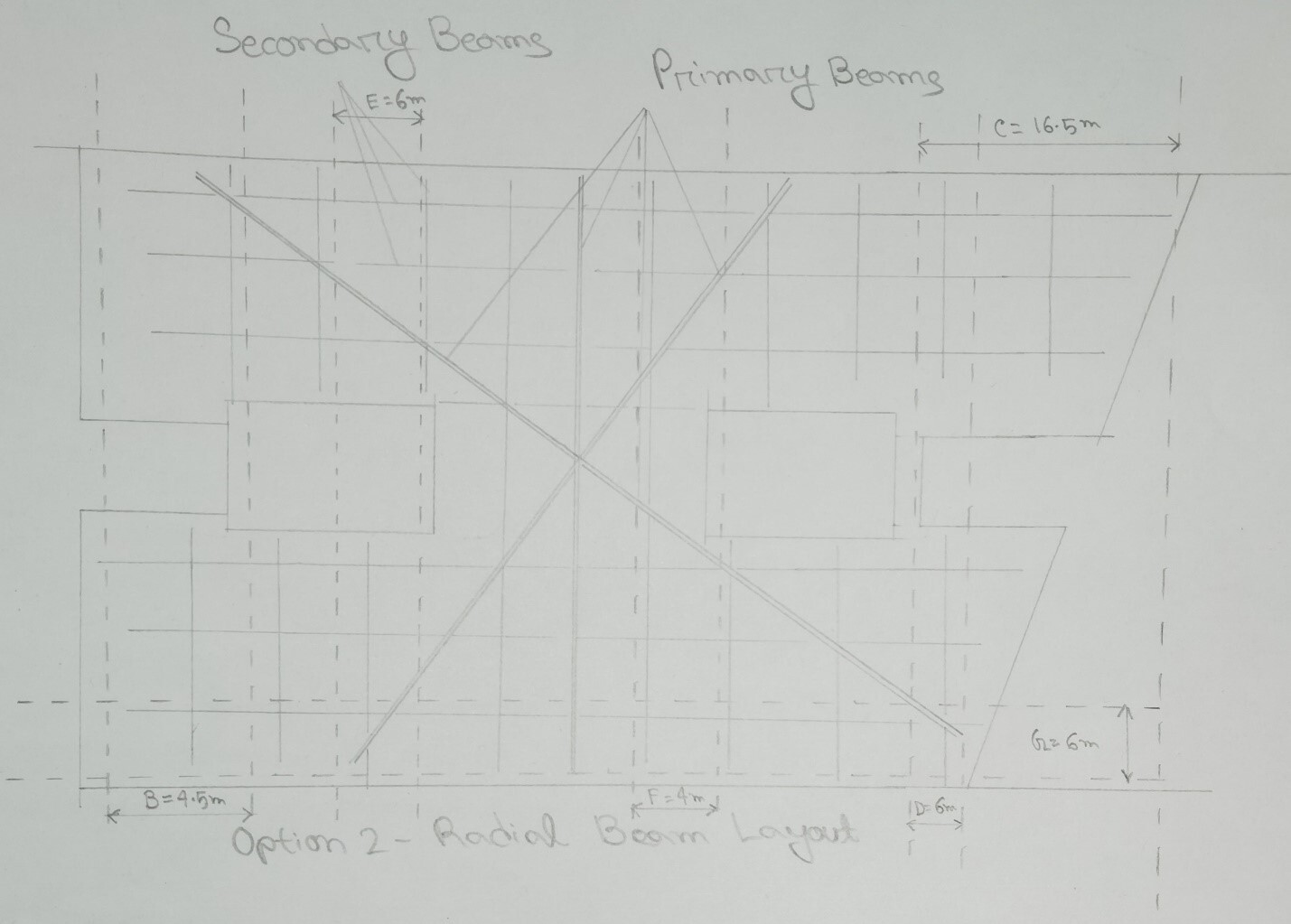 Design Option 2 Design Option 2