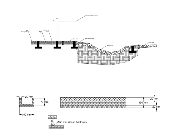 Drainage Level and details Drainage Level and details