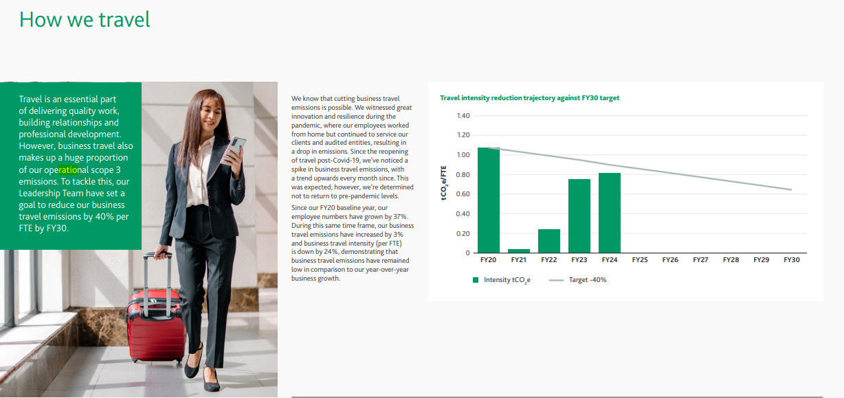 Emission Reductions and Sustainability Goal Emission Reductions and Sustainability Goal