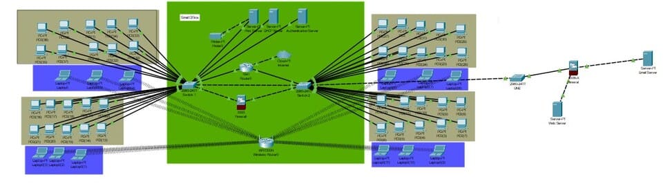 Device Specifications