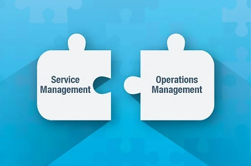 Integrated Service Management Integrated Service Management