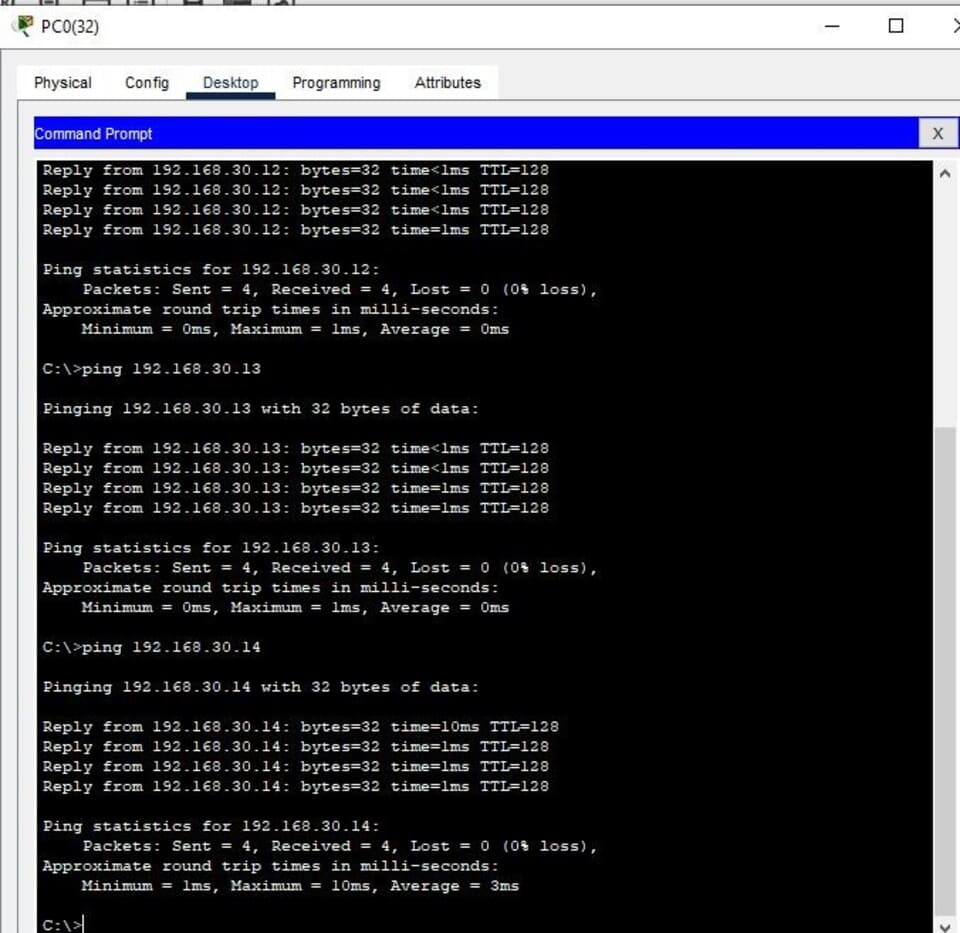 Connectivity Tests through Ping