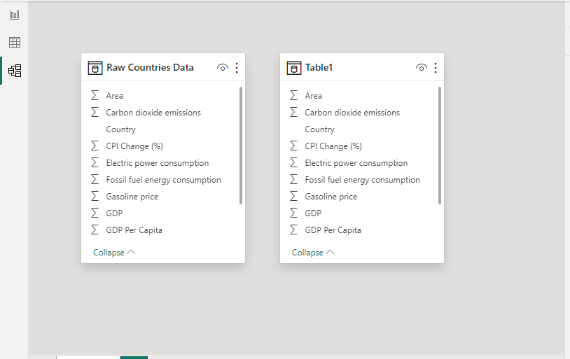 Table creation in Power BI Table creation in Power BI