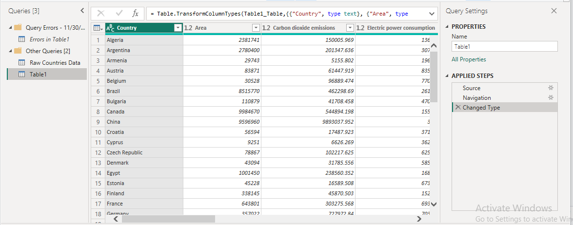 Table creation in Power BI Table creation in Power BI