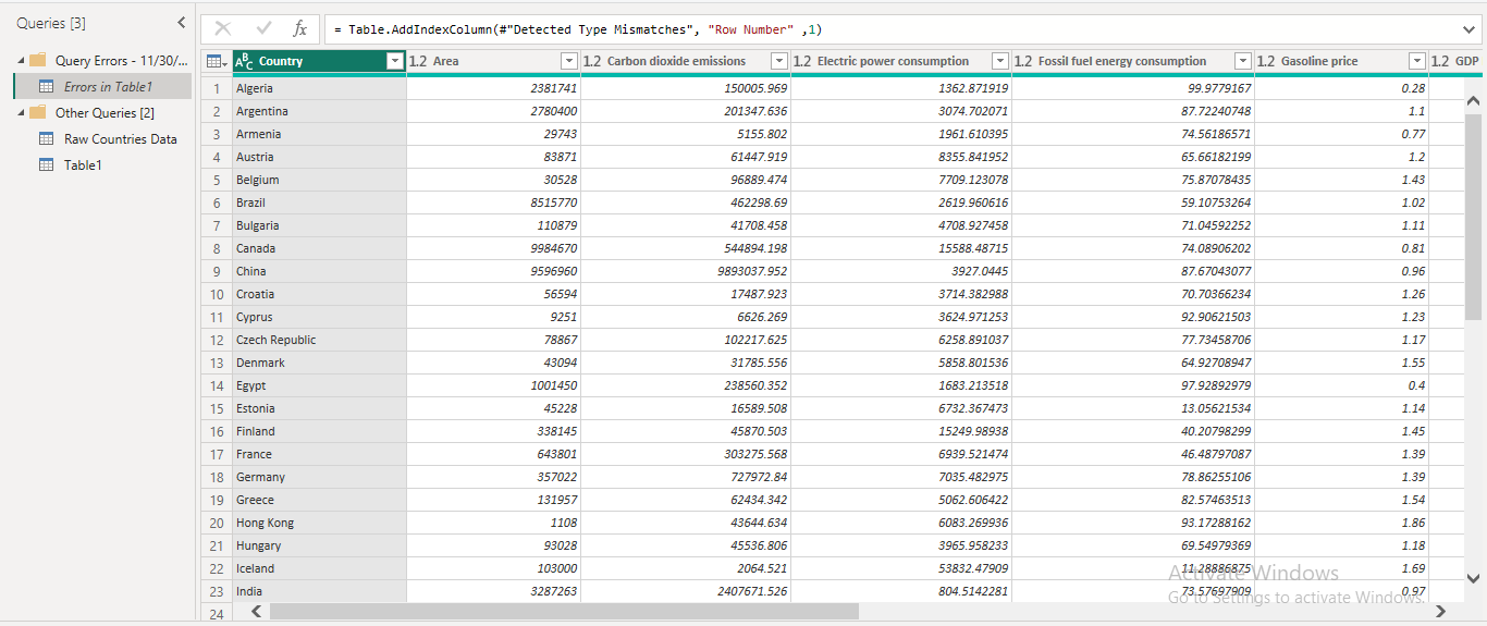 Representing the Data in a structured format Representing the Data in a structured format