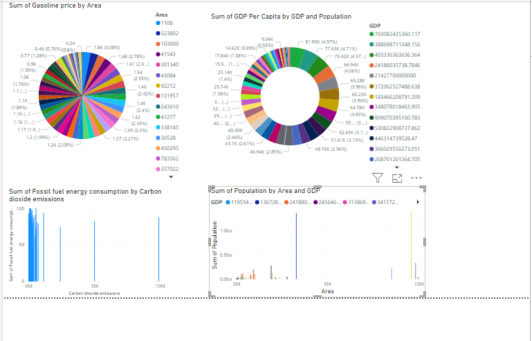 Ad Hoc Querying in applied data Ad Hoc Querying in applied data