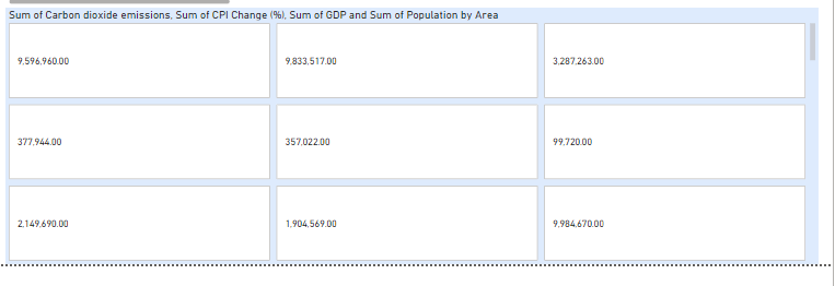 Data table creation Data table creation