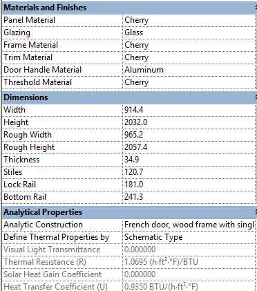 Figure 5: Door Type 2