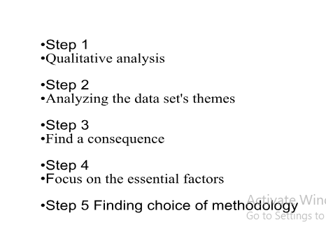 Finalizing The Methodology