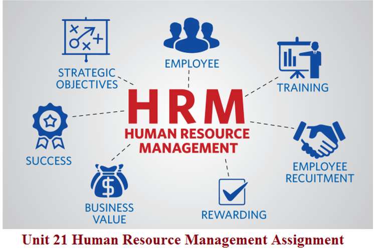 Human Resources Management Assignemnt