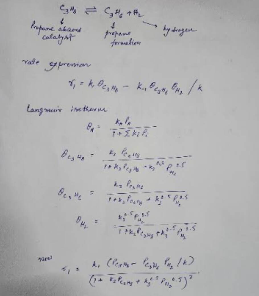 Langmuir-Hinshelwood mechanism