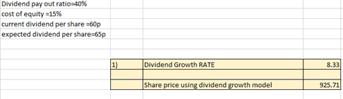 Calculating Ex-dividend share price