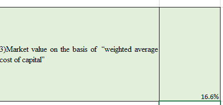 Calculating Market value on the basis of “weighted average cost of capital”