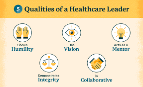 Leadership quality in healthcare leader