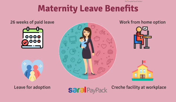 Maternity leaves benefit in Equality act