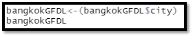 Showcasing data about “Bangkok”