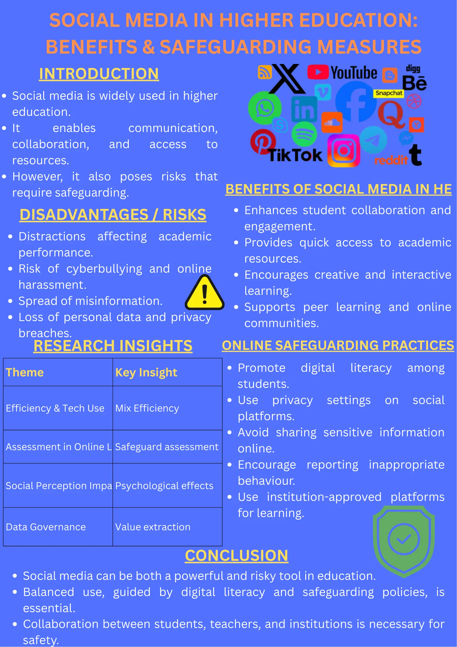 Poster Poster