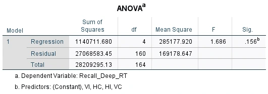 Results 2