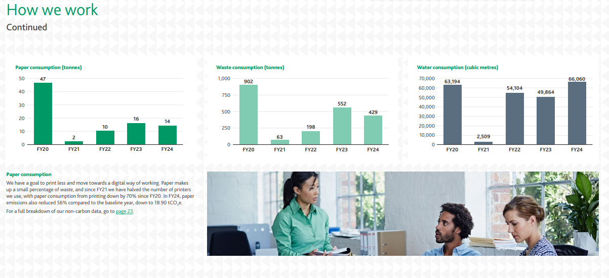 Return on Equity (ROE) Comparison Return on Equity (ROE) Comparison