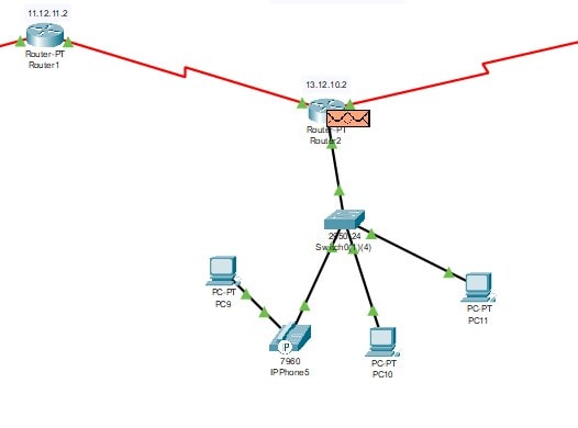 The main selected network of two routers